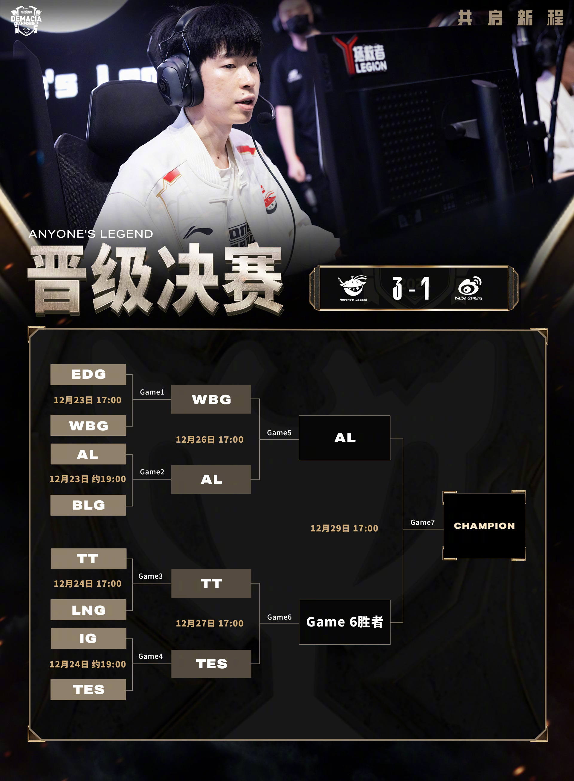 开云体育-Rookie连续三场比赛得分超过出色防守，DWG挑战极限！的简单介绍