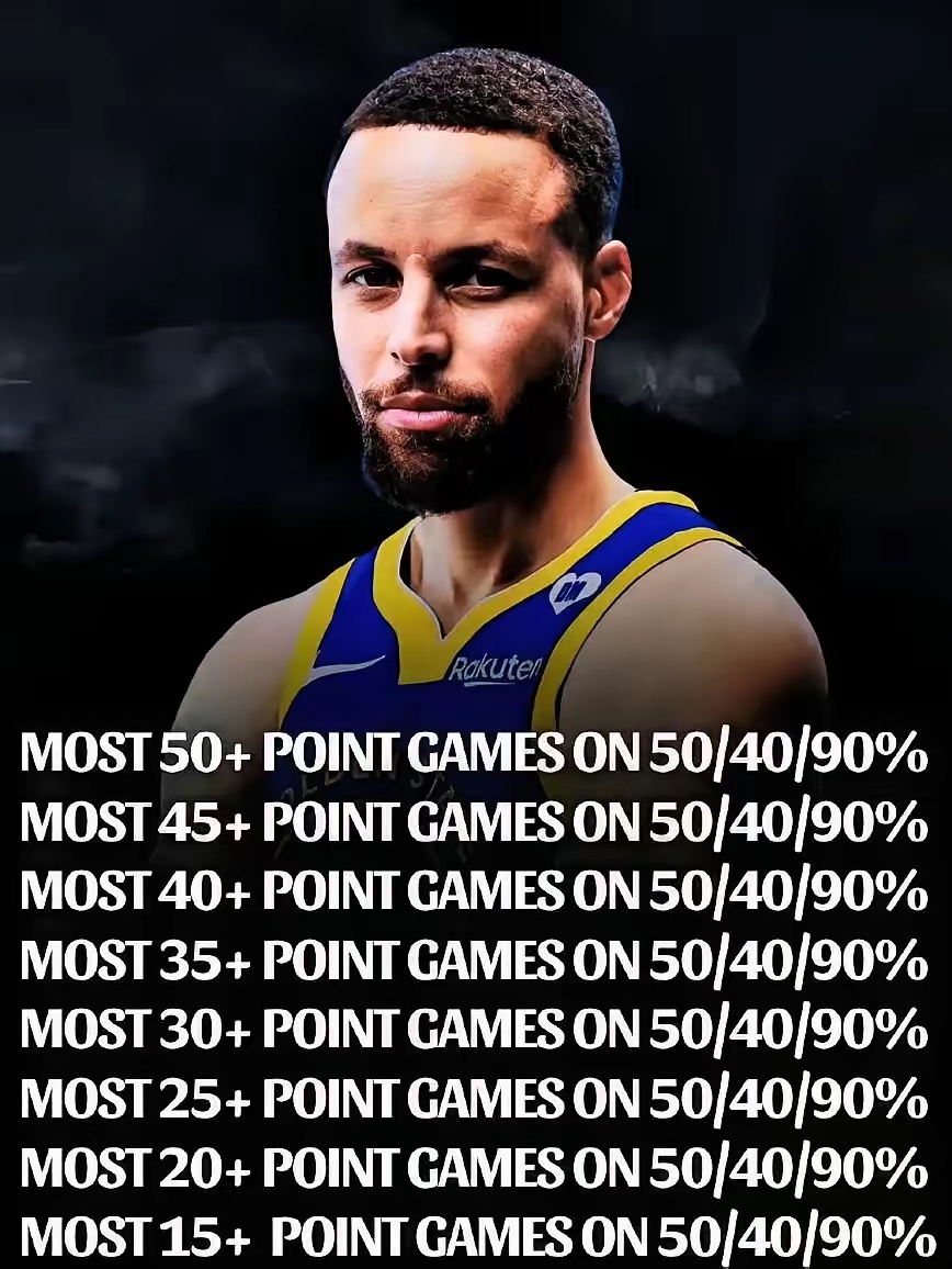 开云-库里连续十场比赛得分超过出色防守，勇士挑战极限！的简单介绍